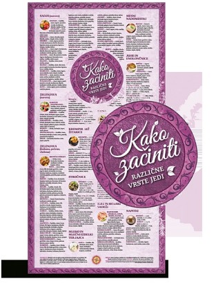 PLAKAT KAKO ZAČINITI RAZLIČNE VRSTE JEDI