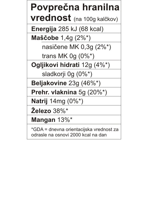 EKO SABLJASTI TRIPLAT (FENUGREEK) ZA KALJENJE