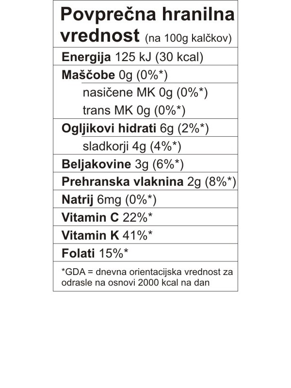 EKO FIŽOL MUNGO ZA KALJENJE
